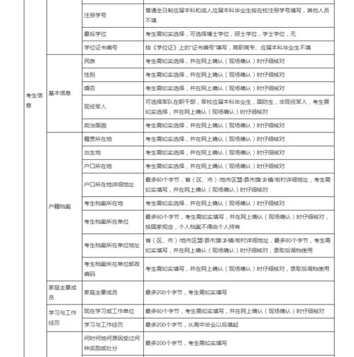 研招網考生信息功能今日開通 2025年預報名最全攻略，助你暢考統考無憂